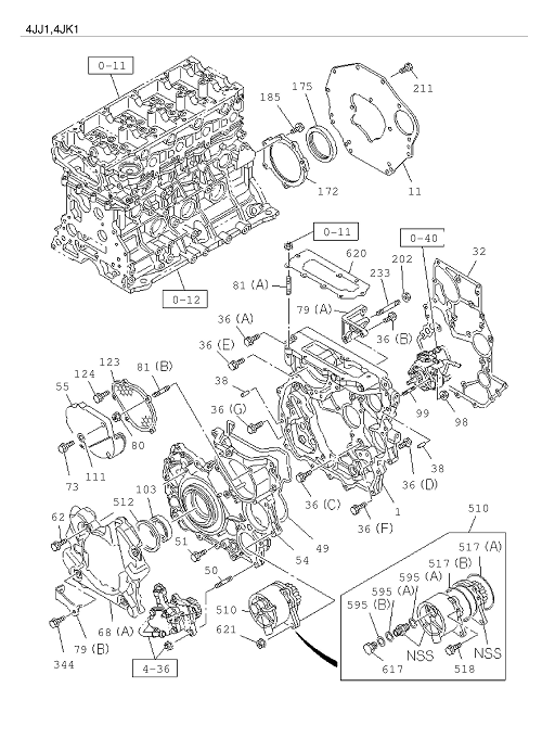 Partial Engine